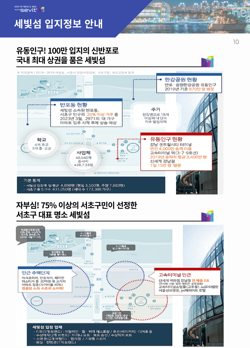 세빛섬 입지정보 안내 - 국내 최대 상권을 품은 세빛섬